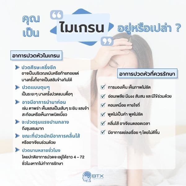 ฉีดโบท็อกแก้ปวด