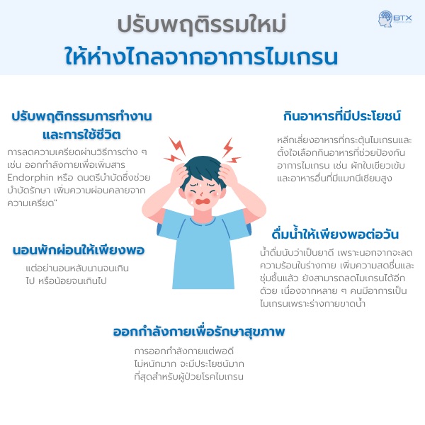 วิธีแก้ไมเกรนแบบธรรมชาติ