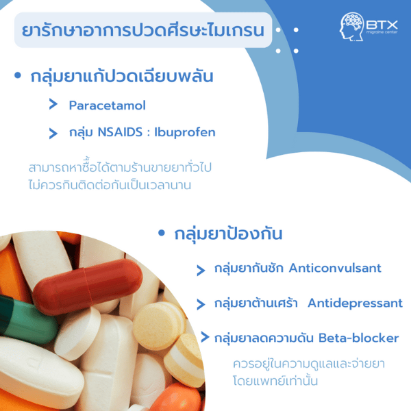 ยารักษาอาการปวดศีรษะไมเกรน