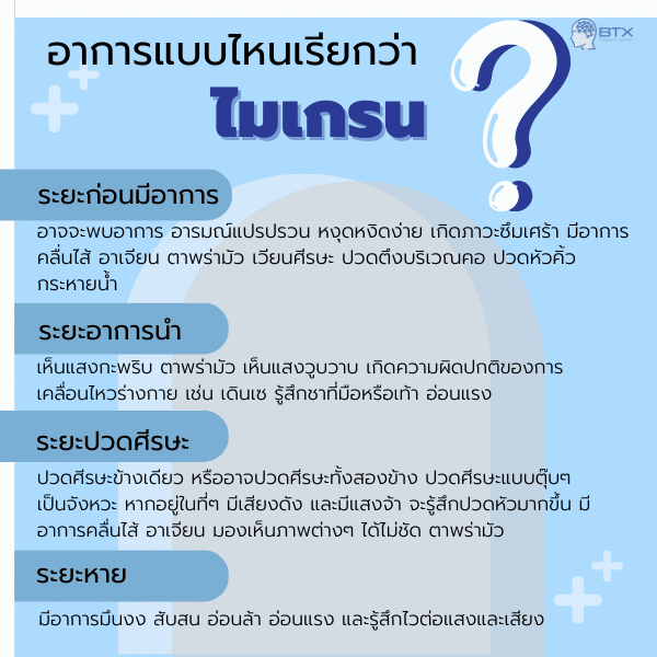 อาอาการแบบไหนเรียกว่าไมเกรน