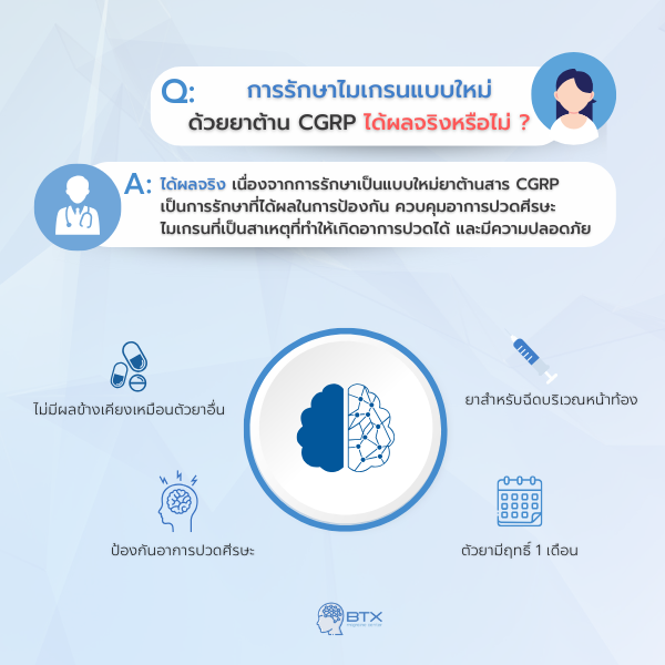 รักษาด้วยปากกาฉีดพุง