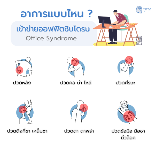 อาการแบบไหนเป็นออฟฟิศซินโดรม