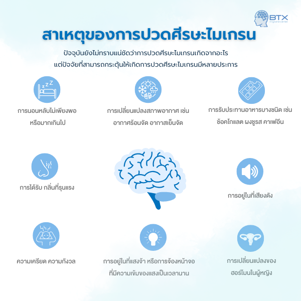 สาเหตุของโรคไมเกรน