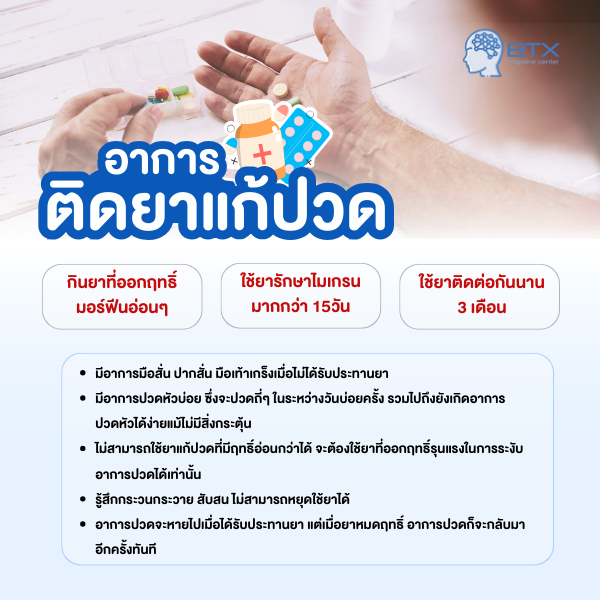 ติดยาแก้ปวด