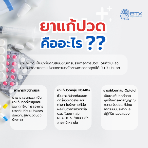 ยาแก้ปวด